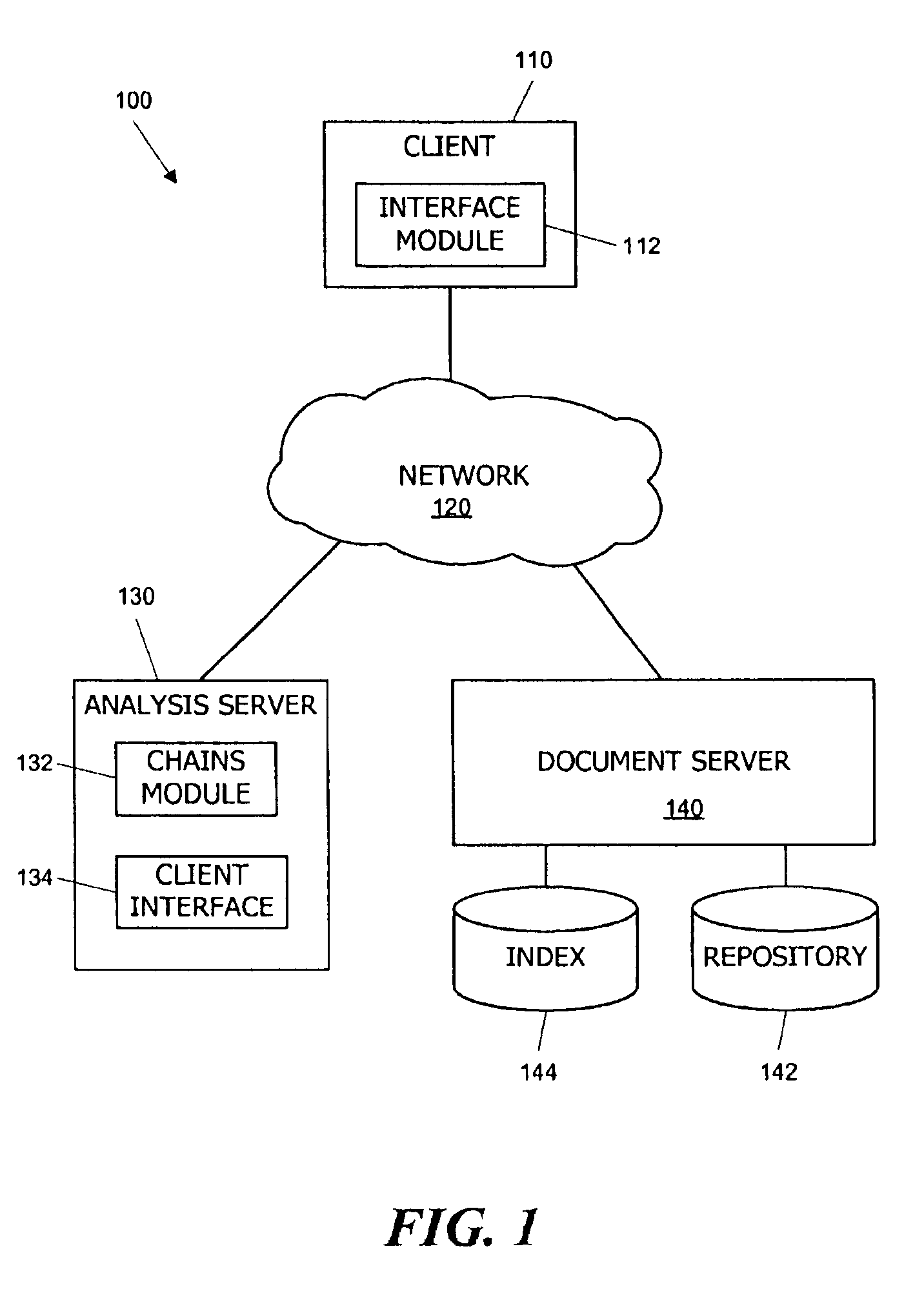 Systems and methods for determining communication chains based on messages