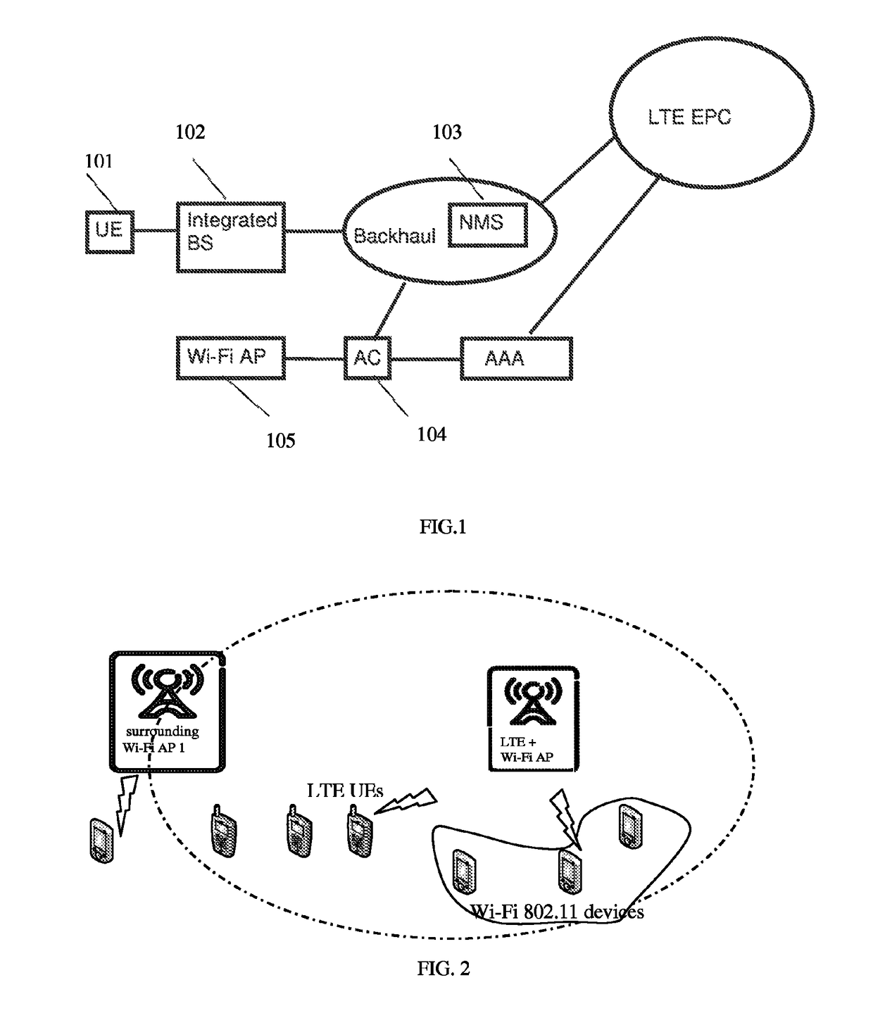 Method and device for determining WLAN channel