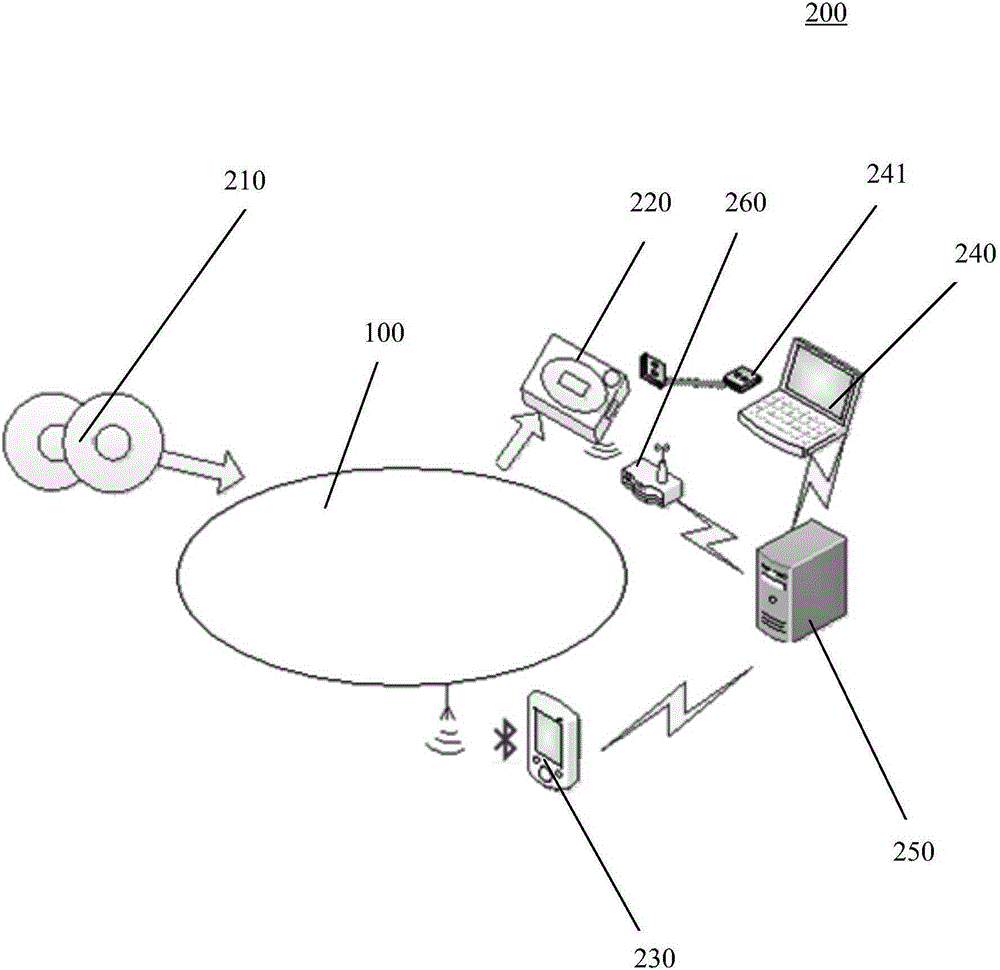 Attached dynamic electrocardiogram recorder and system thereof