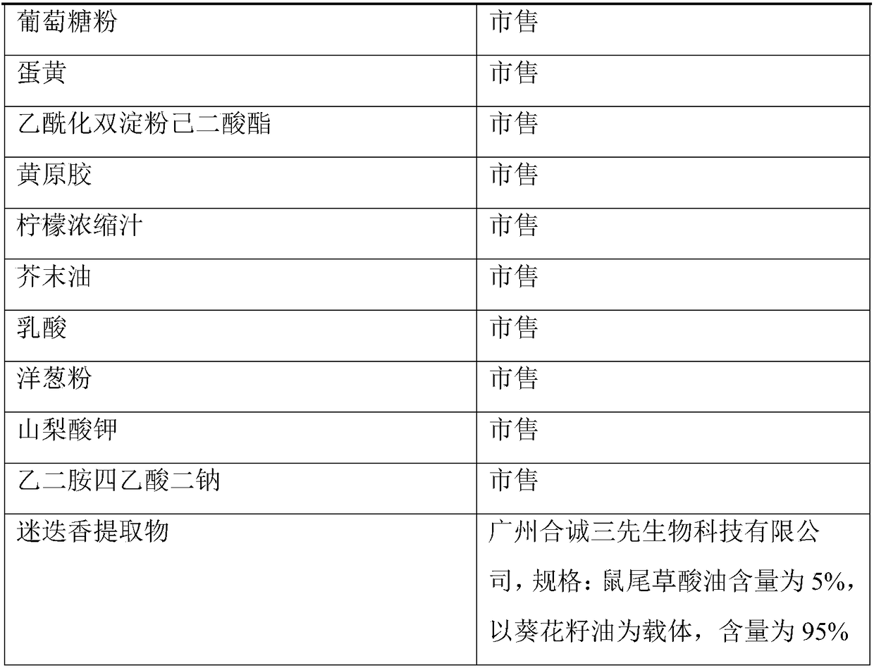 Anti-oxidation yolk low-fat salad dressing and making method thereof