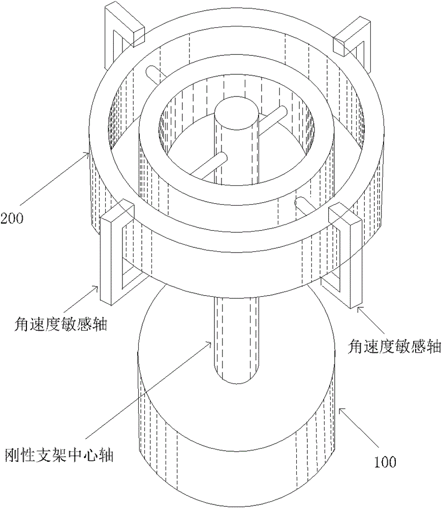 Attitude measurement system and method and oil well borehole trajectory measurement system and method