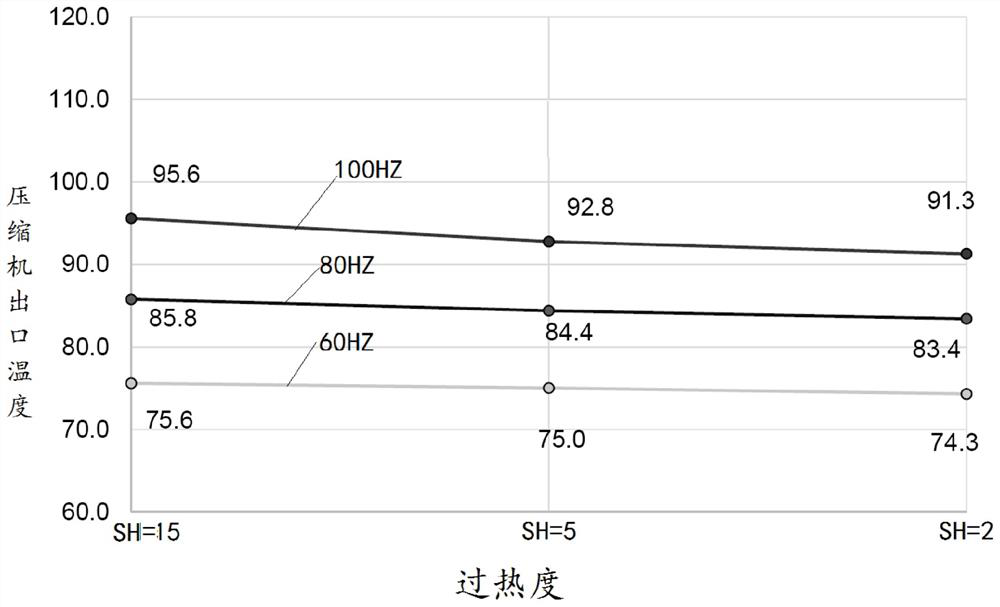 Combined heat exchanger, heat exchange system and optimization method thereof