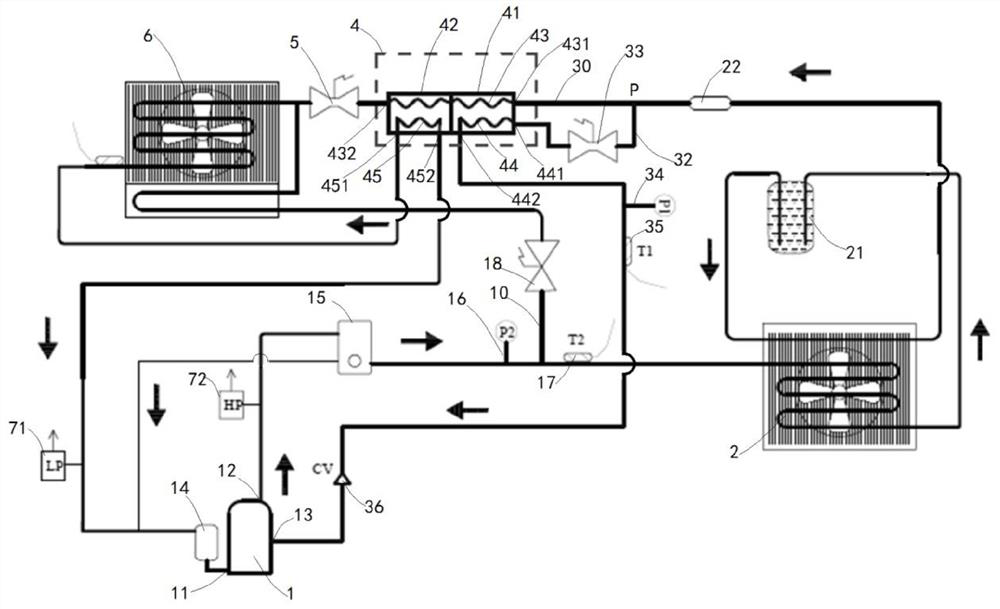 Combined heat exchanger, heat exchange system and optimization method thereof