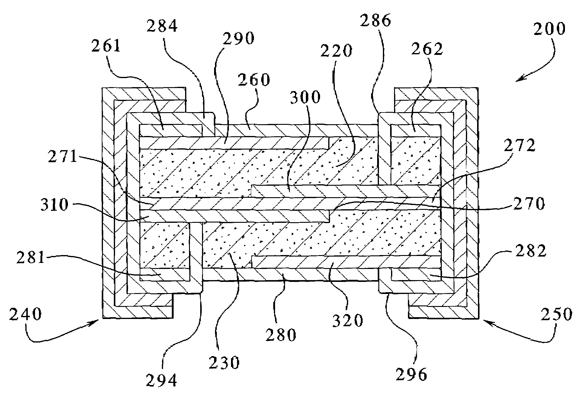Method for plasma etching to manufacture electrical devices having circuit protection