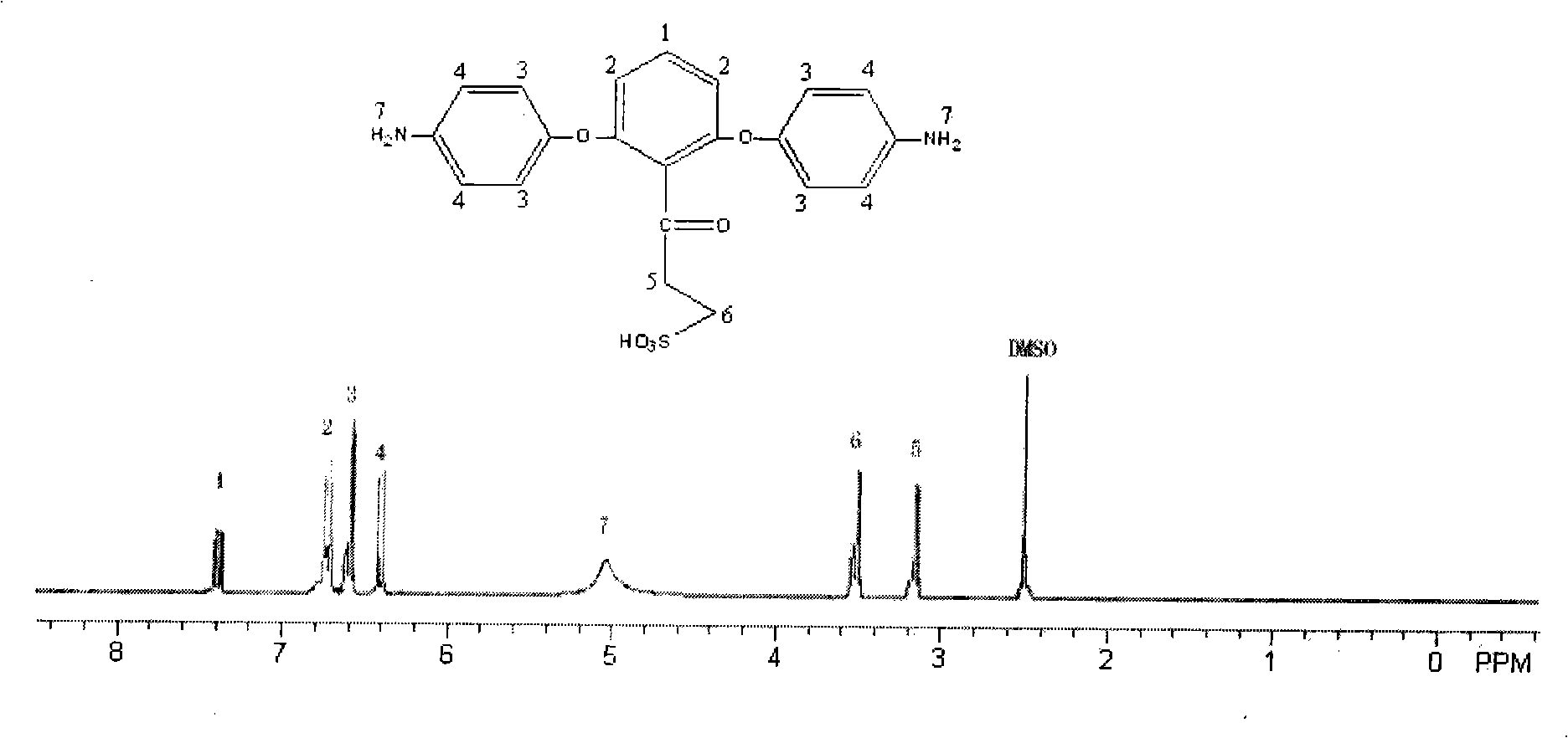 Low-swelling sulfonation polyimide proton exchanging membrane and preparation thereof