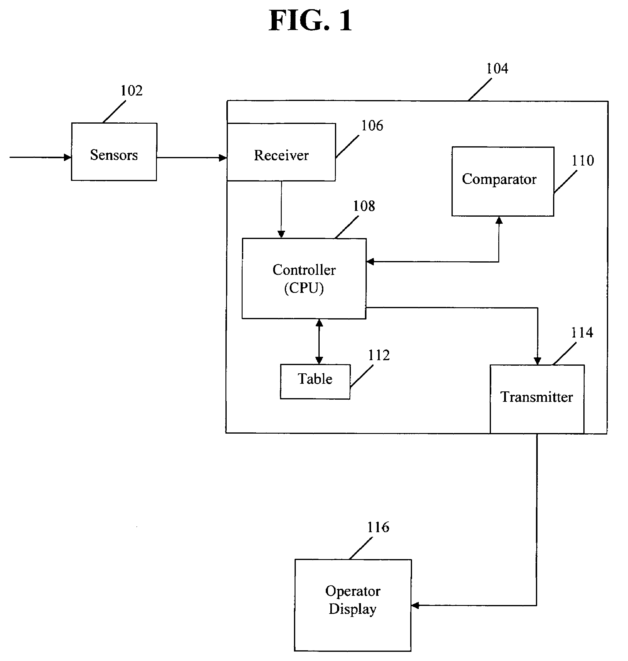 Operator alerting system using a vehicle fault condition prioritization method