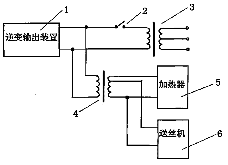 High-frequency auxiliary power supply device for gas shield welding