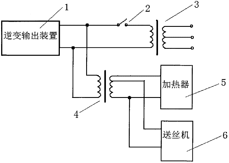 High-frequency auxiliary power supply device for gas shield welding