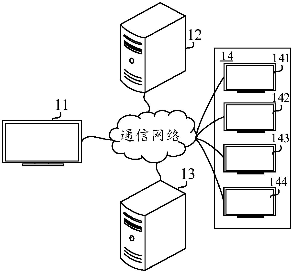 Video coding method and device, terminal and memory medium