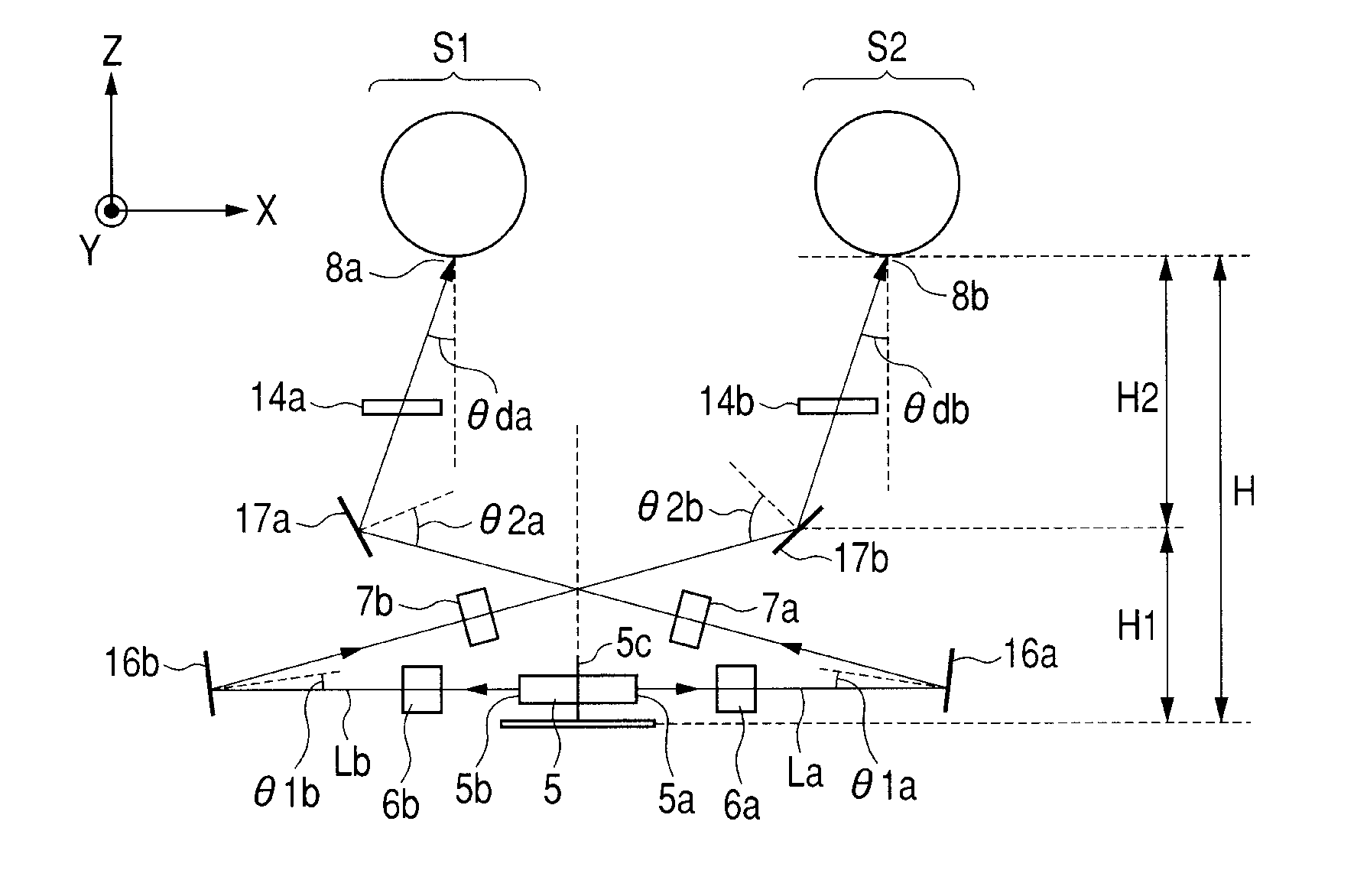 Scanning optical apparatus and image forming apparatus using the same