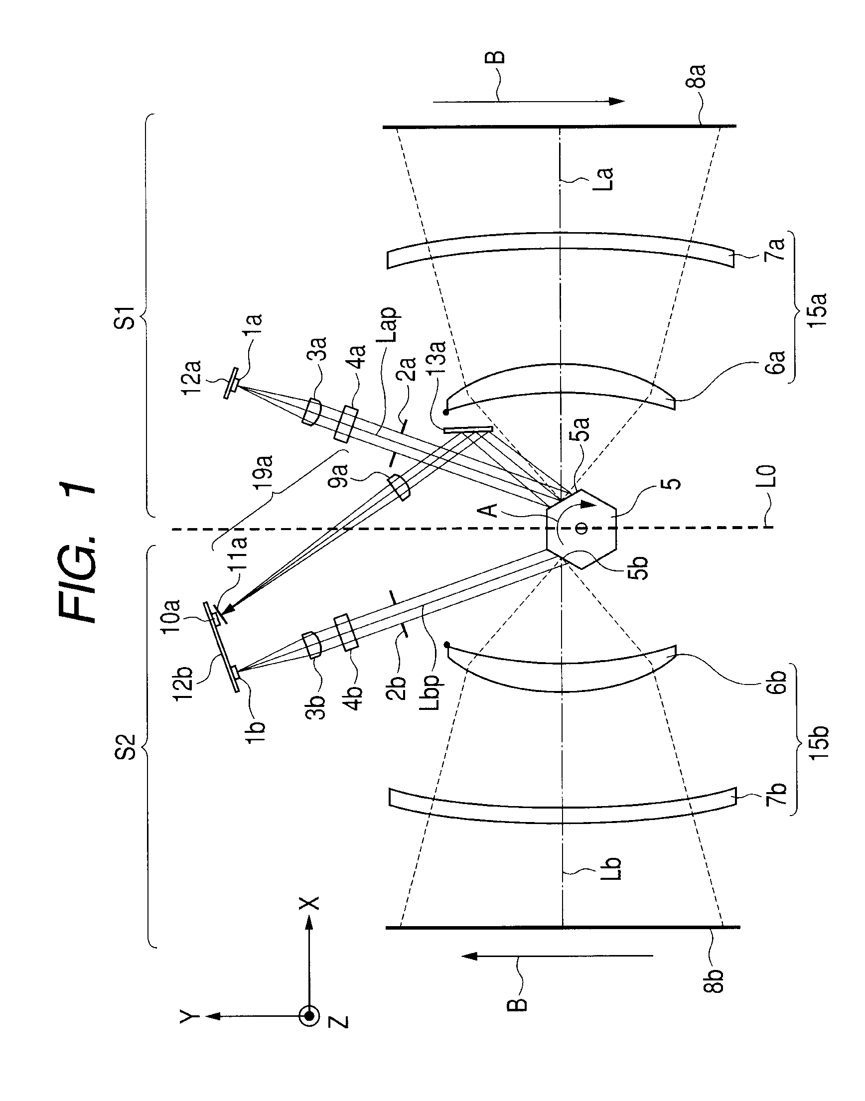 Scanning optical apparatus and image forming apparatus using the same