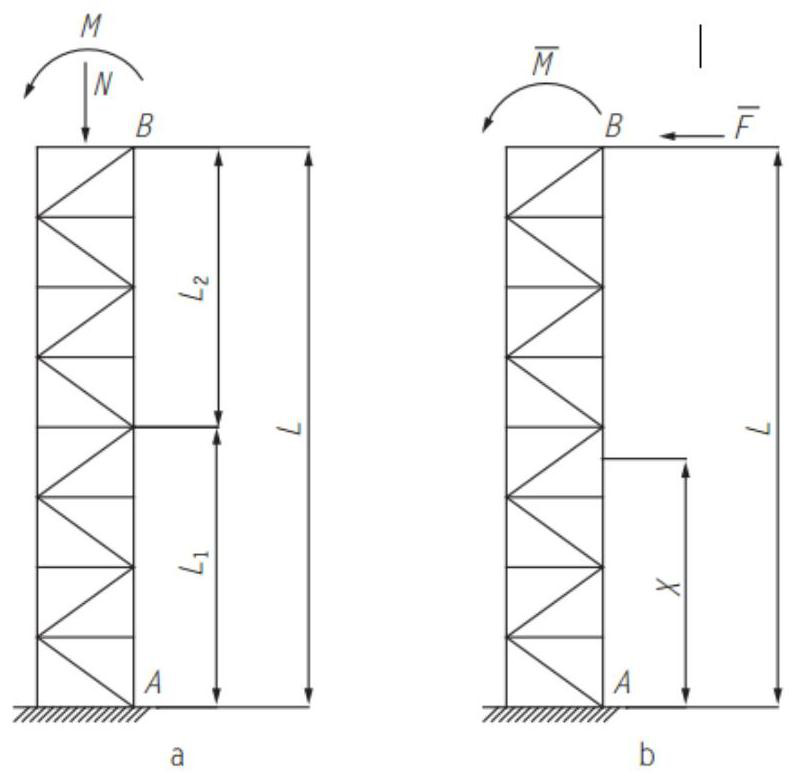 A safety monitoring method and system for a tower crane jacking system
