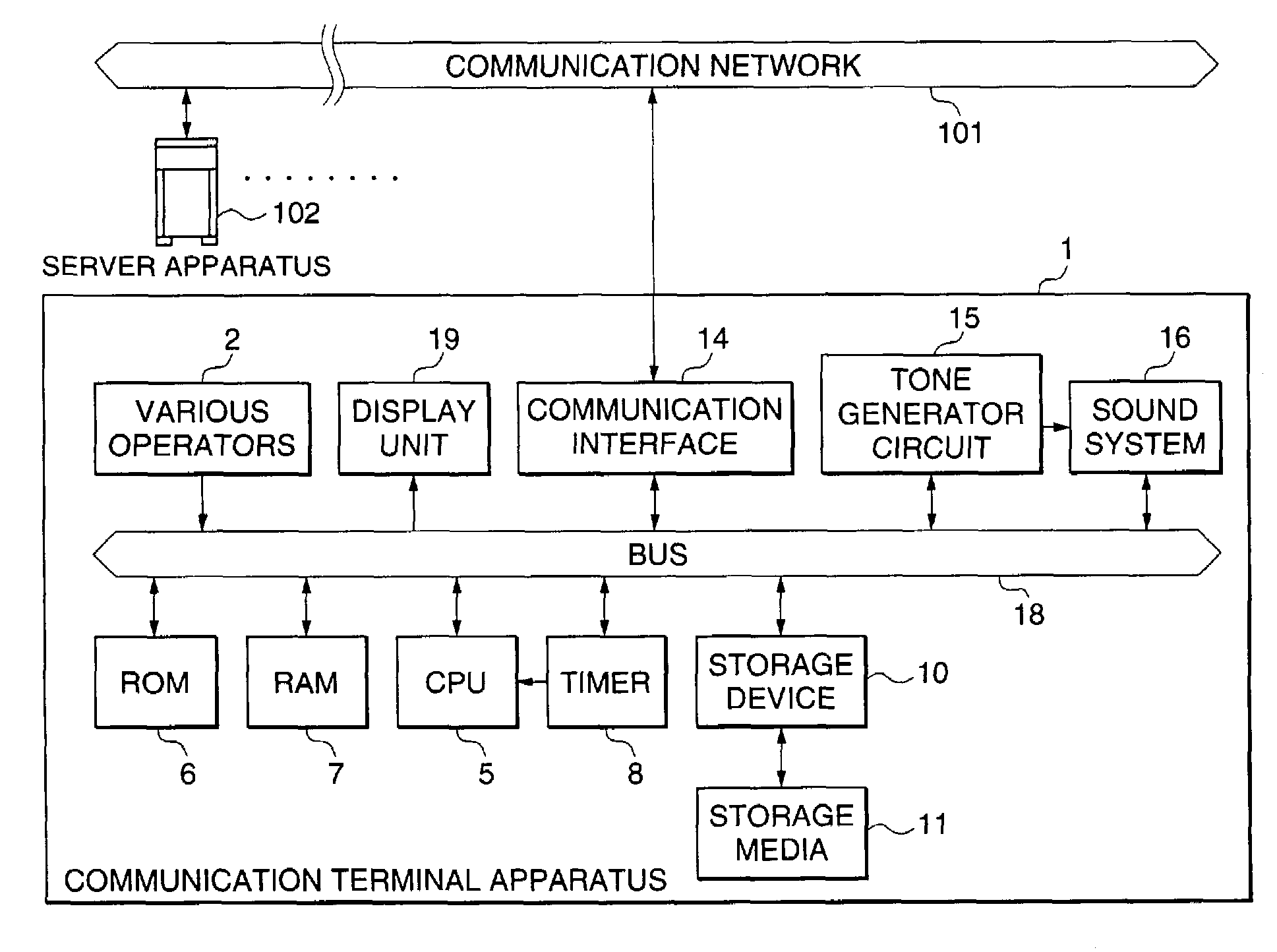 Server apparatus, communication terminal apparatus, delivery system and delivery program