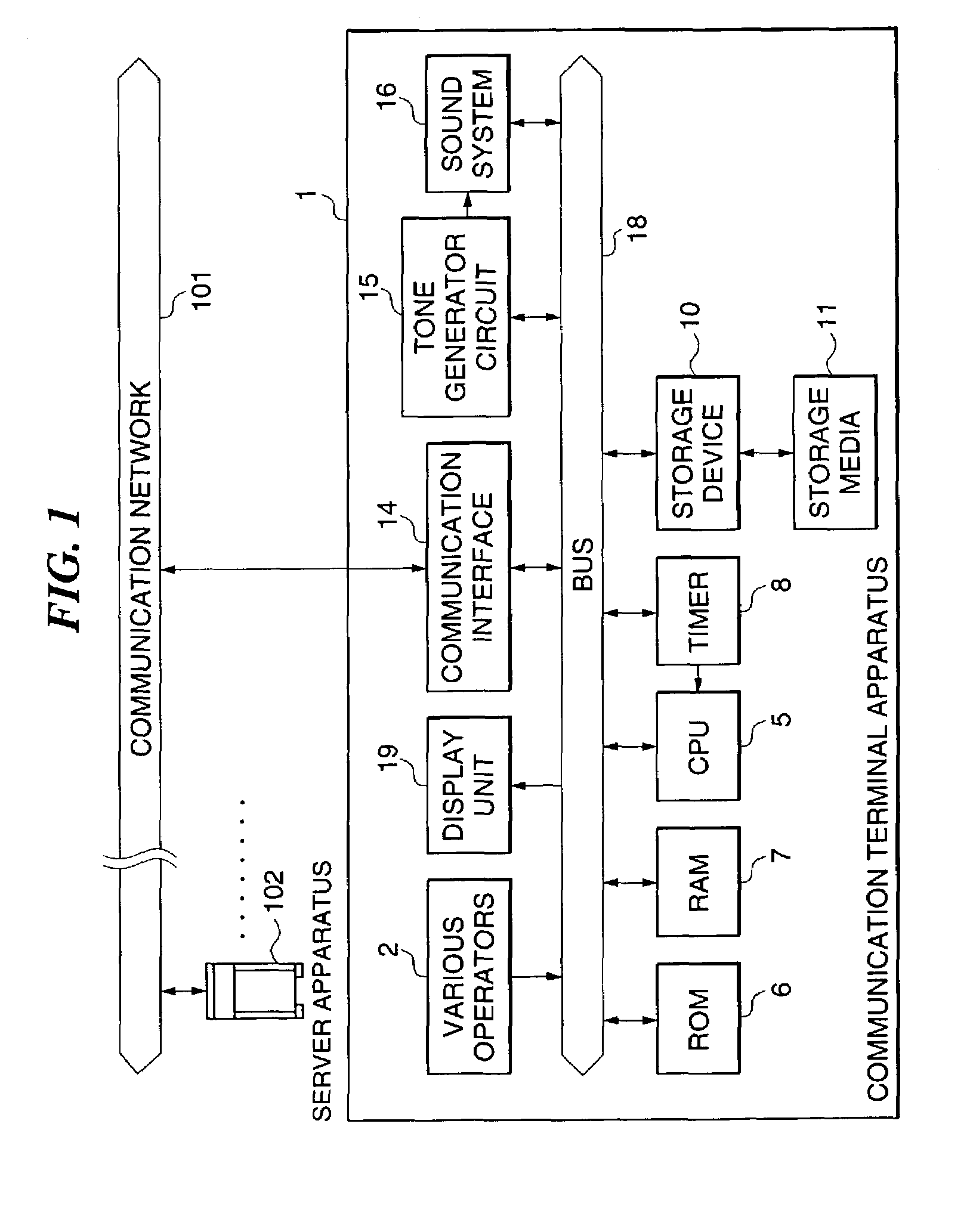 Server apparatus, communication terminal apparatus, delivery system and delivery program
