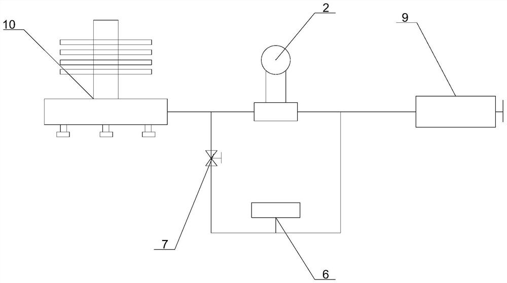 Static pressure characteristic test of differential pressure transmitter and effective area verification method of piston pressure gauge