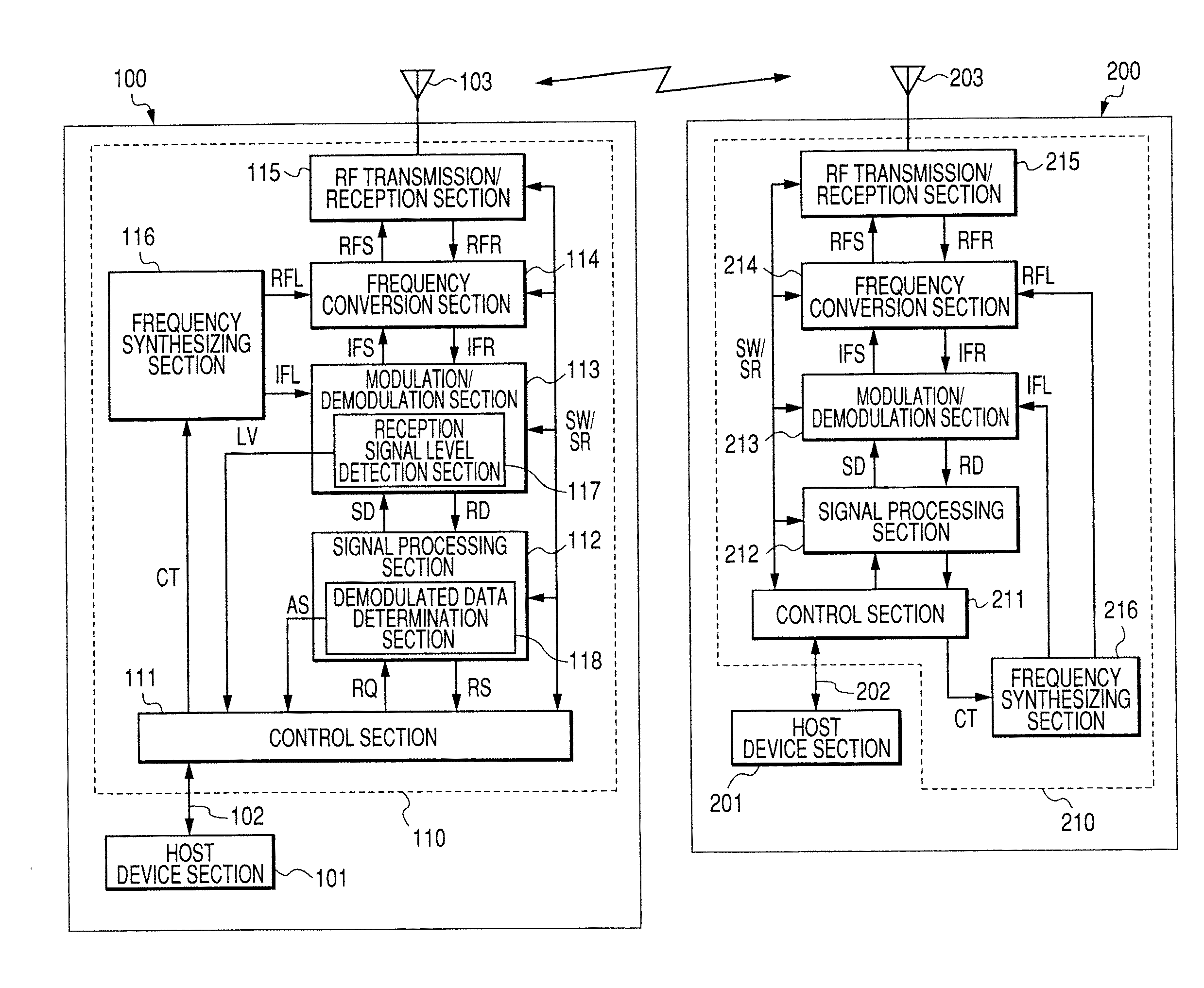 Wireless channel determination/ selection method and access point device