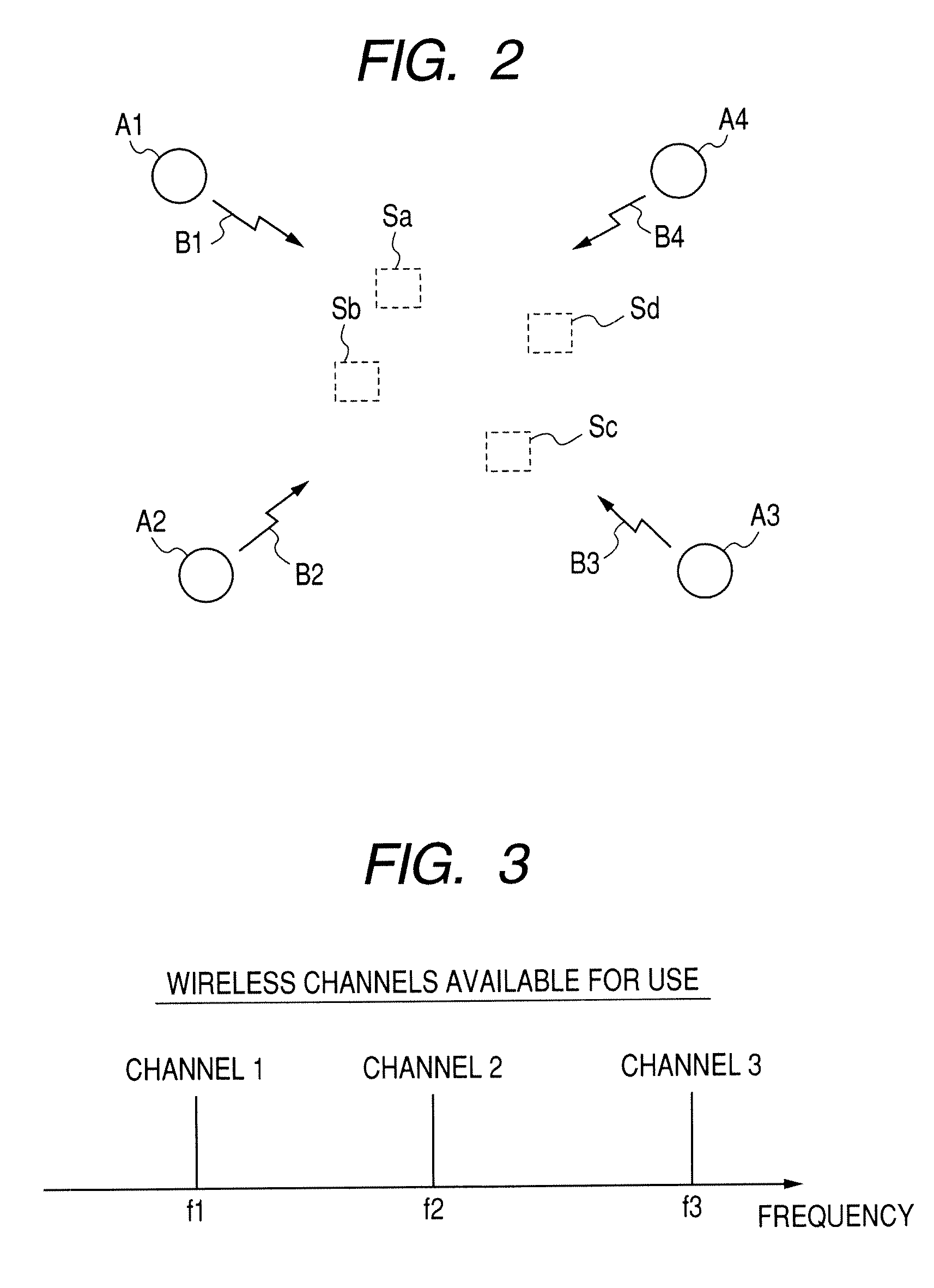 Wireless channel determination/ selection method and access point device