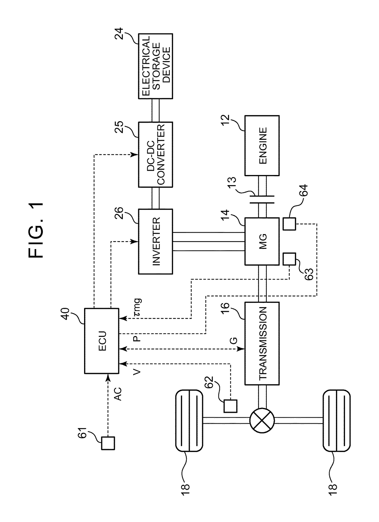 Control device for vehicle