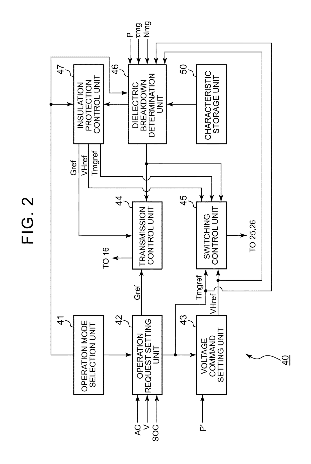 Control device for vehicle