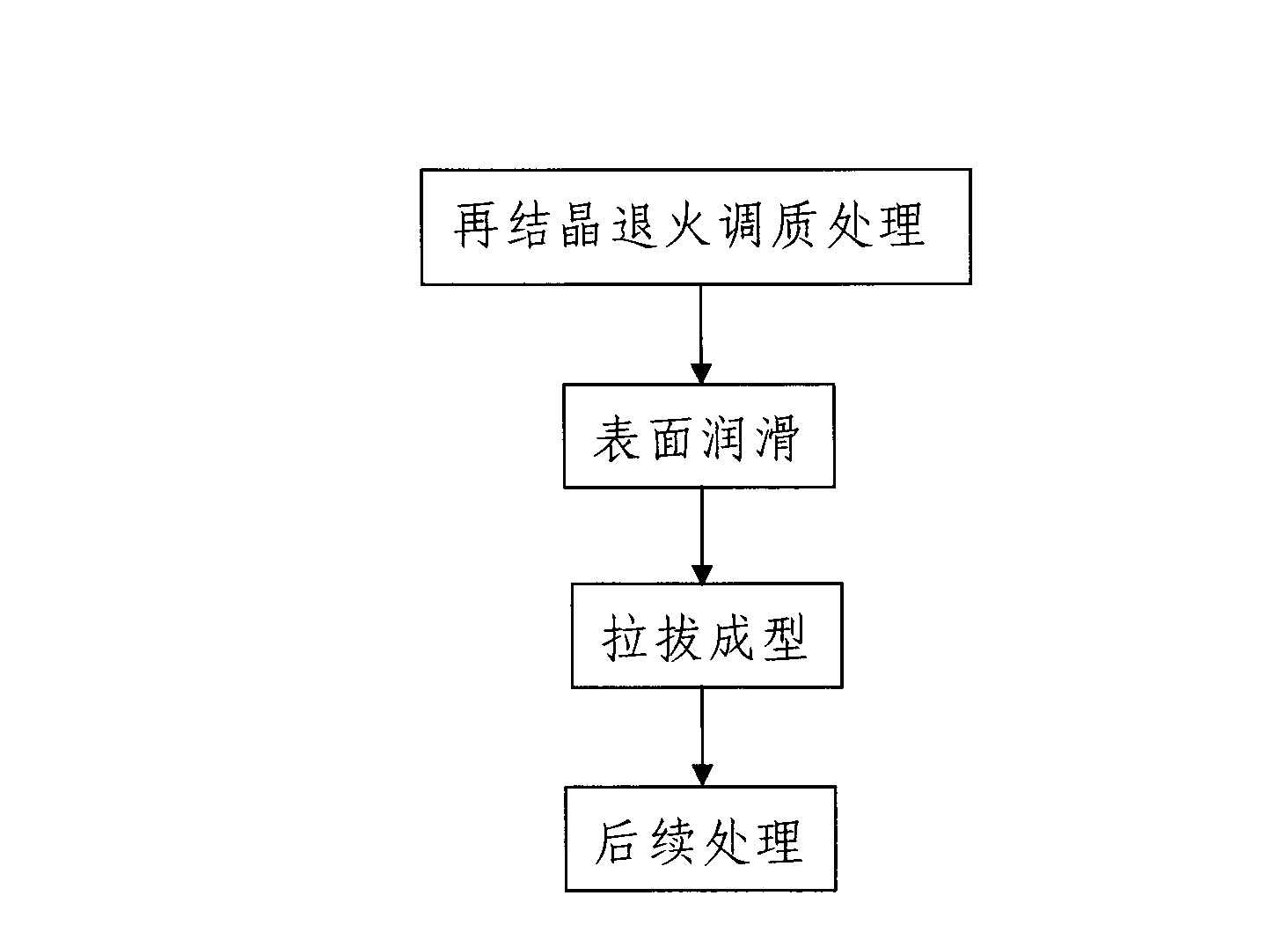 Cold-working molding method of thin-diameter thin-wall aluminum alloy tubular product