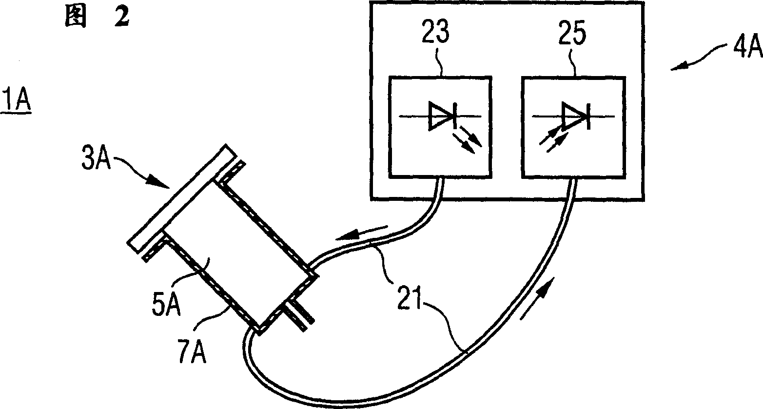 Injecting systems