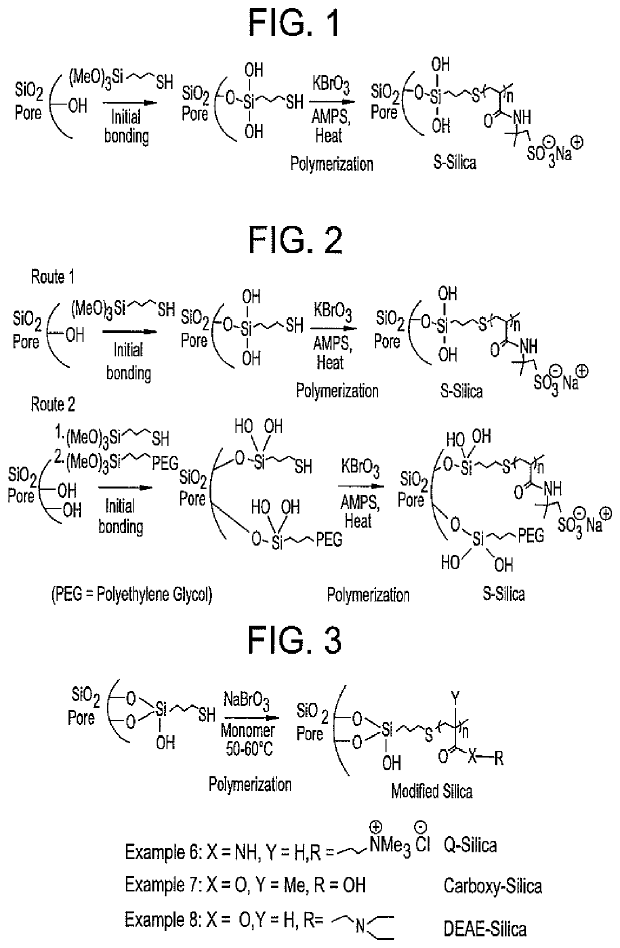 Functionalized support material and methods of making and using functionalized support material