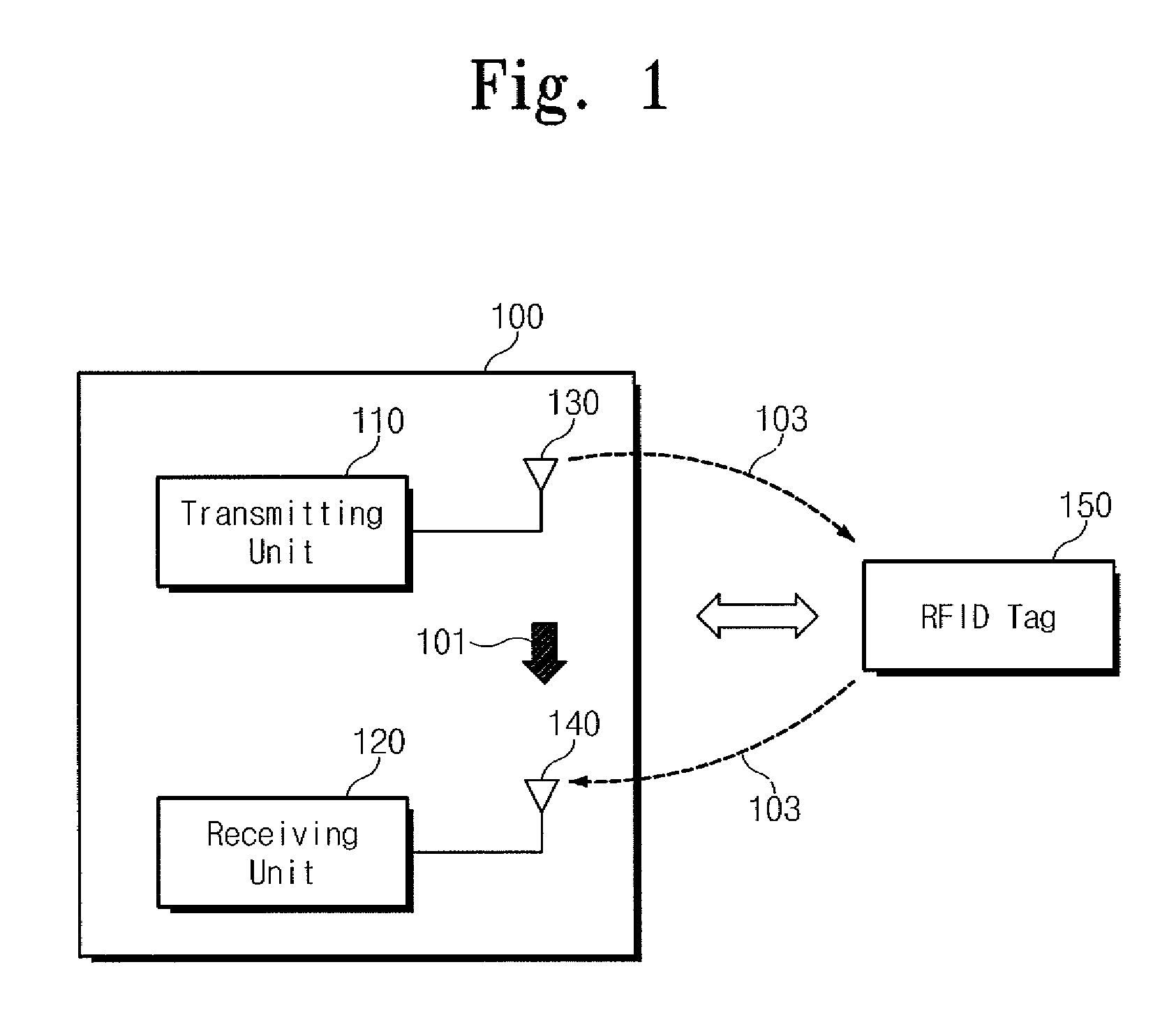 RFID reader and method for suppressing transmission leakage signal thereof