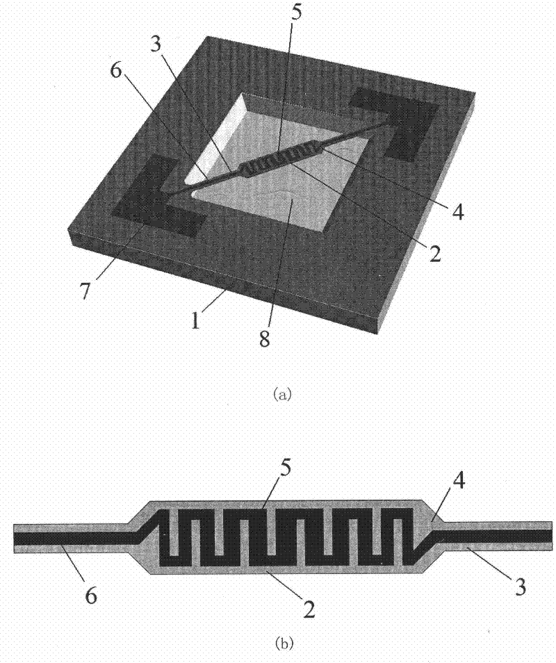 Rectangular micro heating device with heating resistance wire with non-uniform wire width and heating method