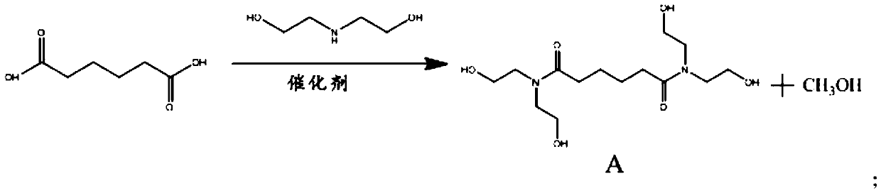 Beta-hydroxyalkylamide curing agent preparation method