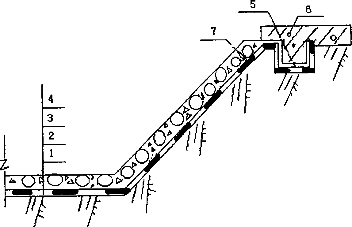 Tail ore stock area structure with sewage percolation and resource regeneration