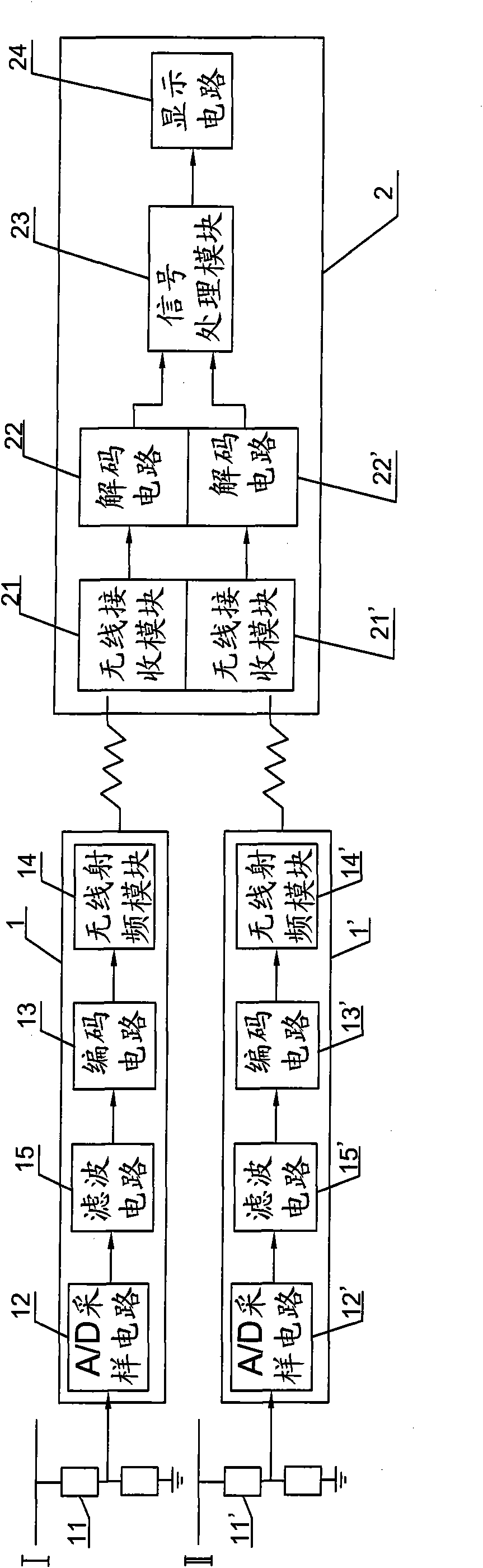 High and low voltage integrated phase-sequence phase meter and detection method thereof