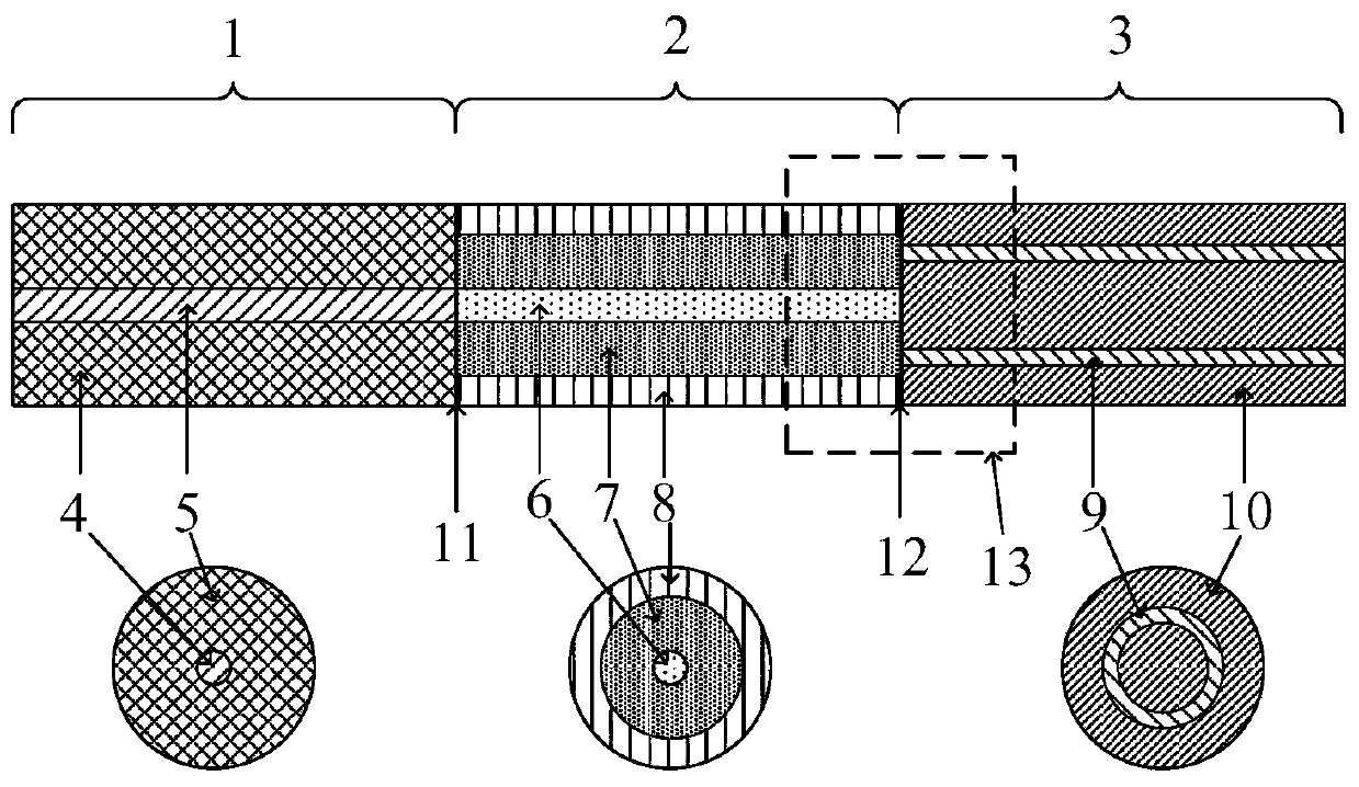 Fiber integrated Gaussian-ring-shaped mode field adaptor