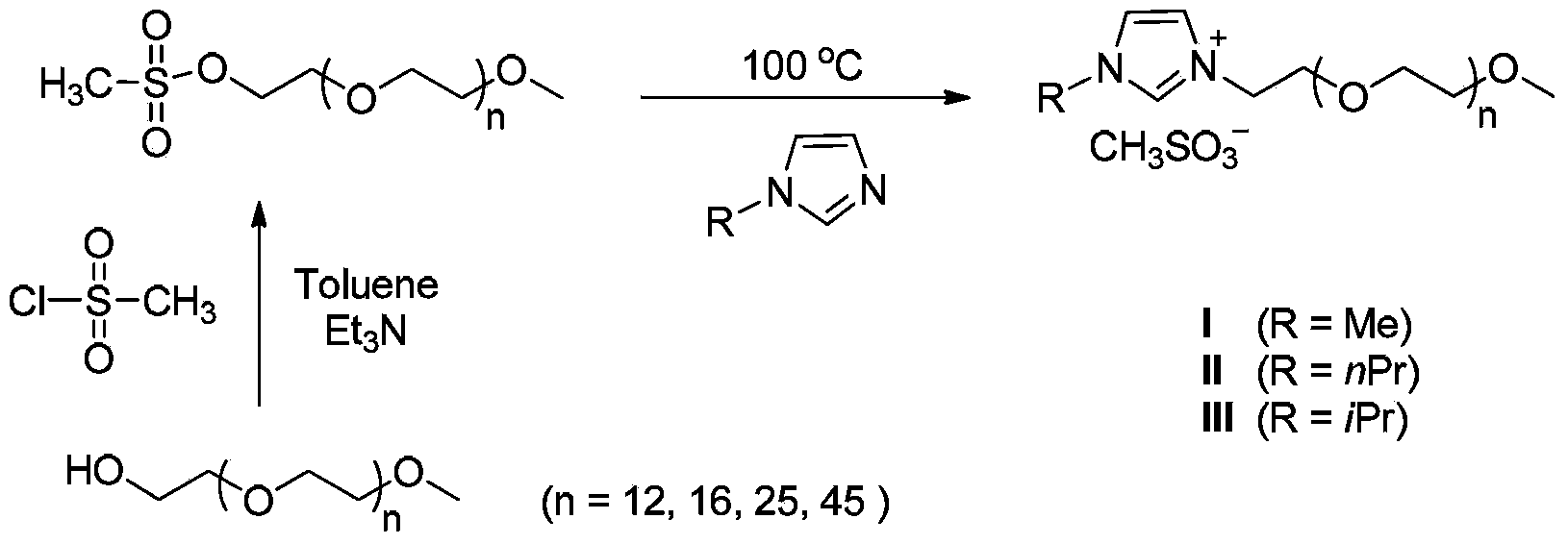 Method for preparing biaryl compound in pure water