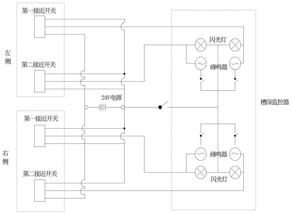 Milling machine slotting warning device