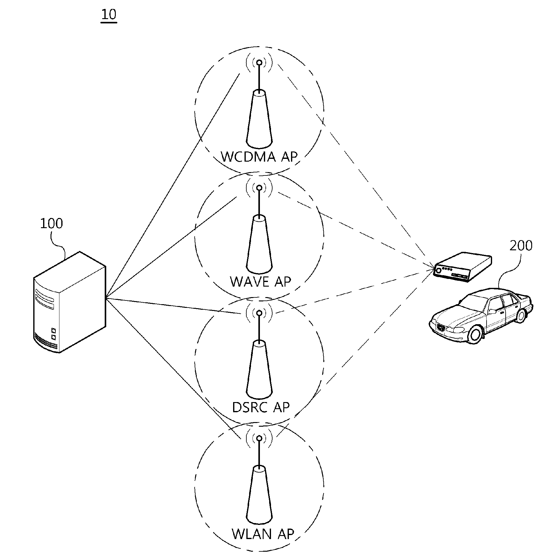 Apparatus and method for selecting communication network