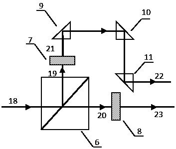 A Laser Heterodyne Interferometry System for Angle Measurement Without Nonlinear Error