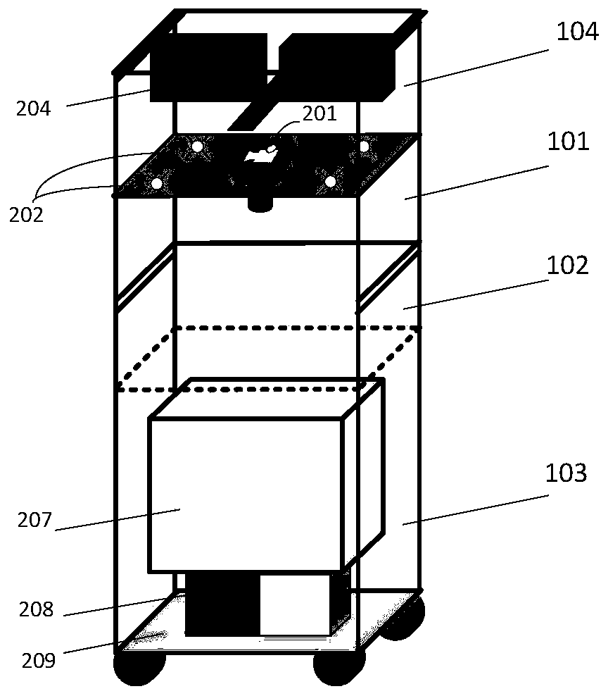 an integrated device