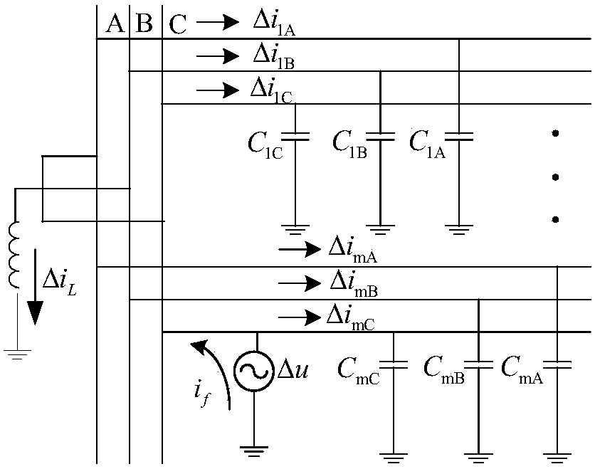 Resonance grounding system single phase grounding fault section positioning method utilizing phase voltage current break variable phase characteristics