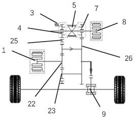 Novel power device for driving double-motor multi-mode electric automobile and automobile