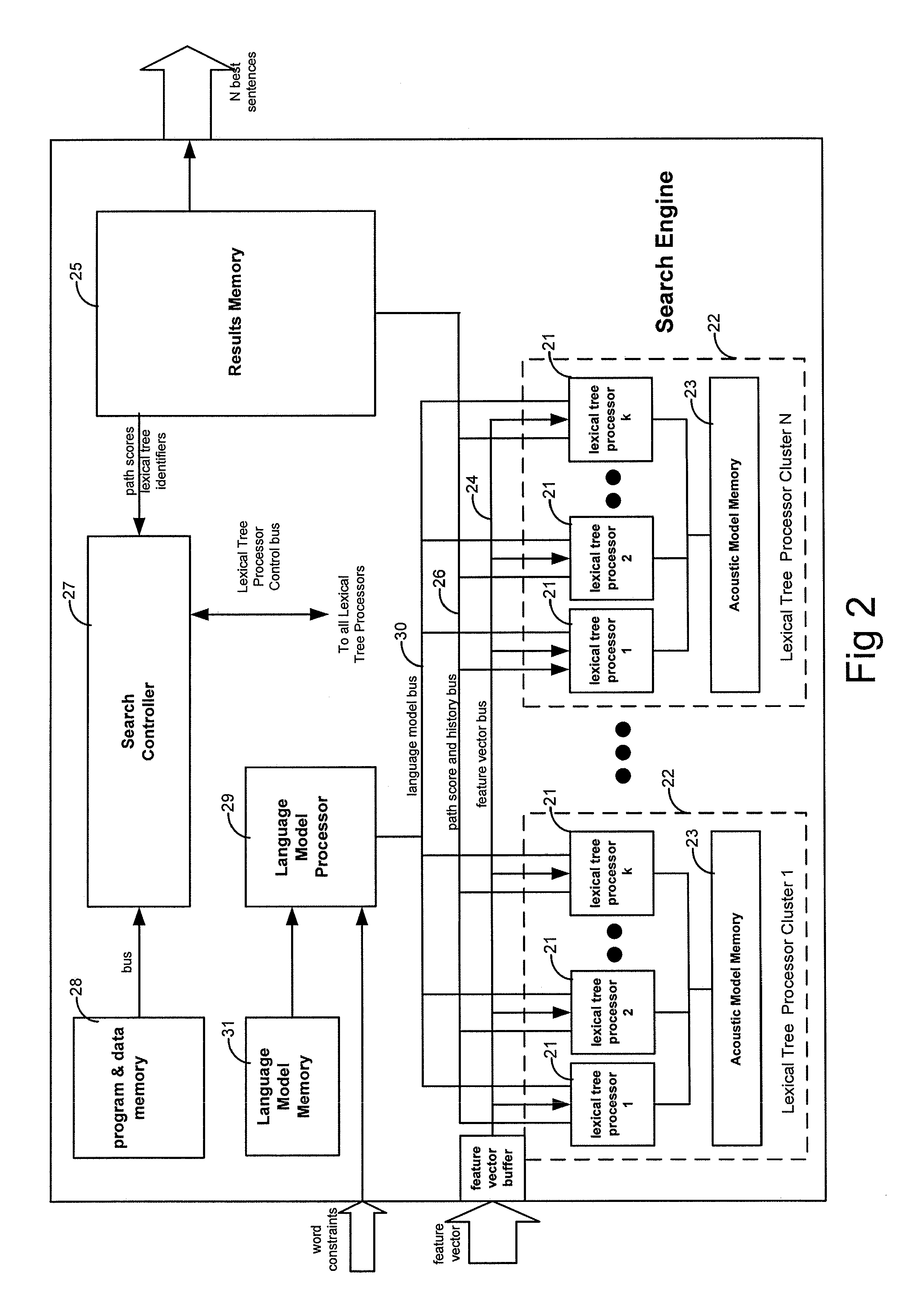 Speech recognition circuit using parallel processors