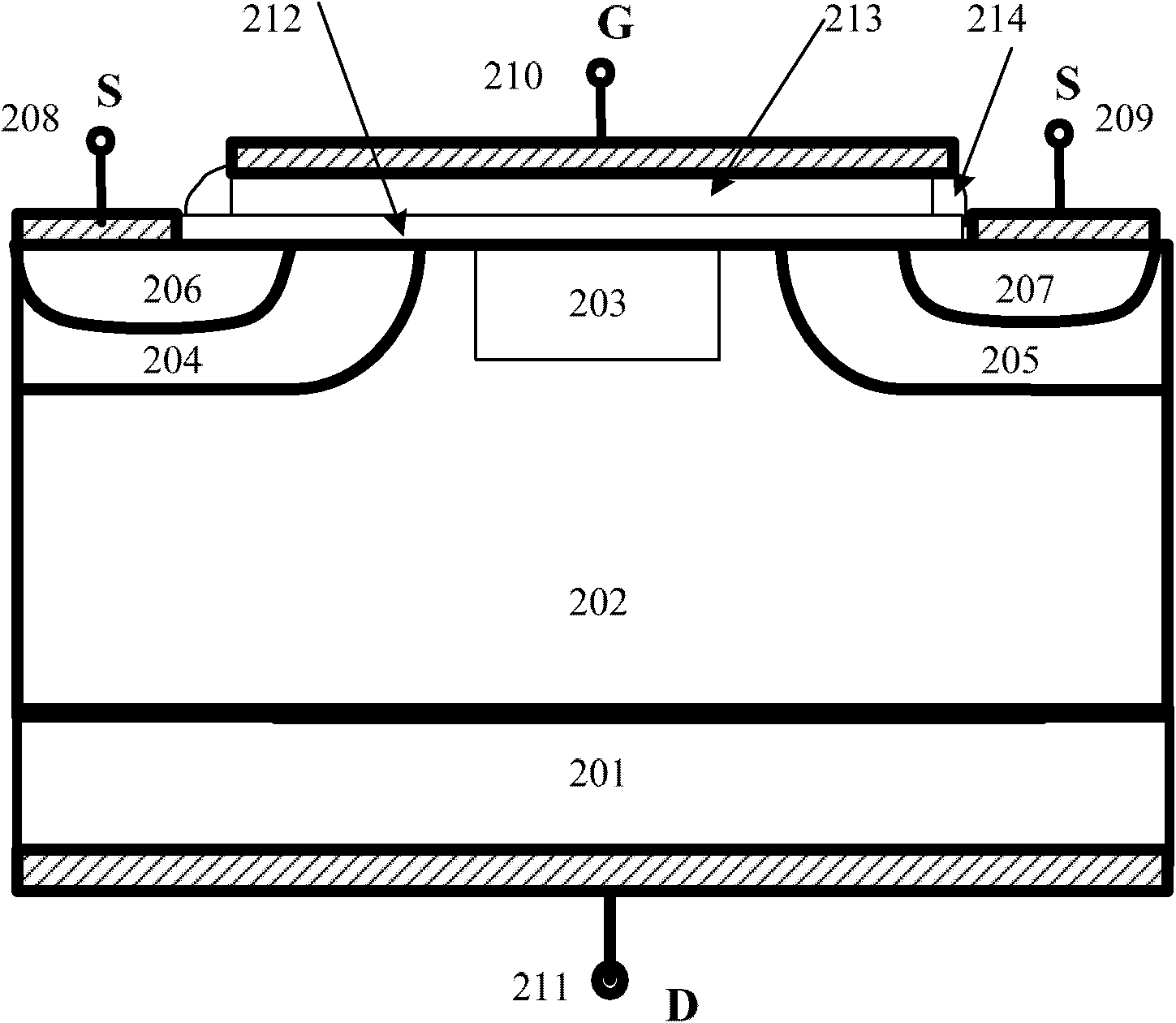 VDMOS (Vertical Double-diffusion Metal Oxide Semiconductor Structure) device and manufacturing method thereof