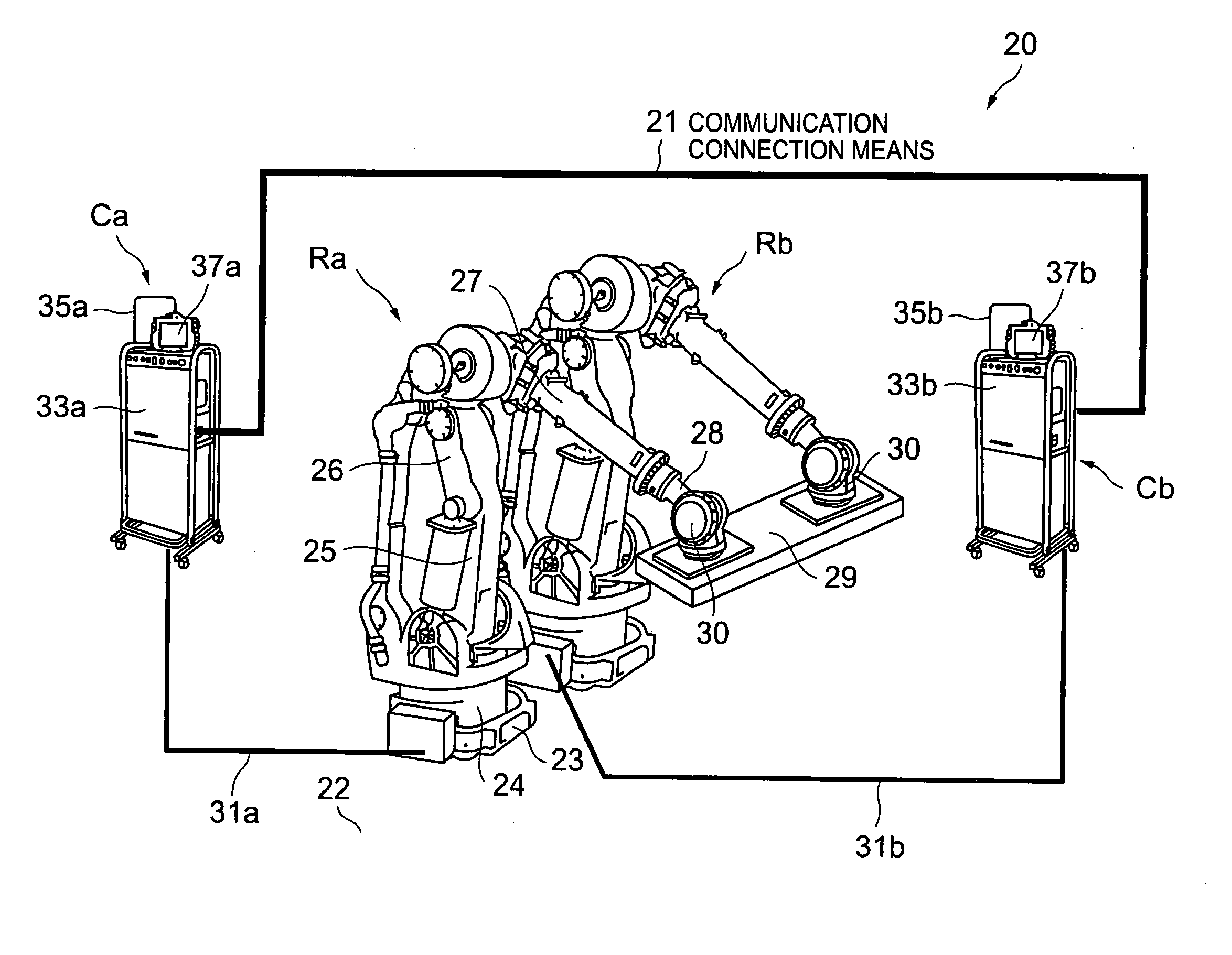 Robot collaboration control system