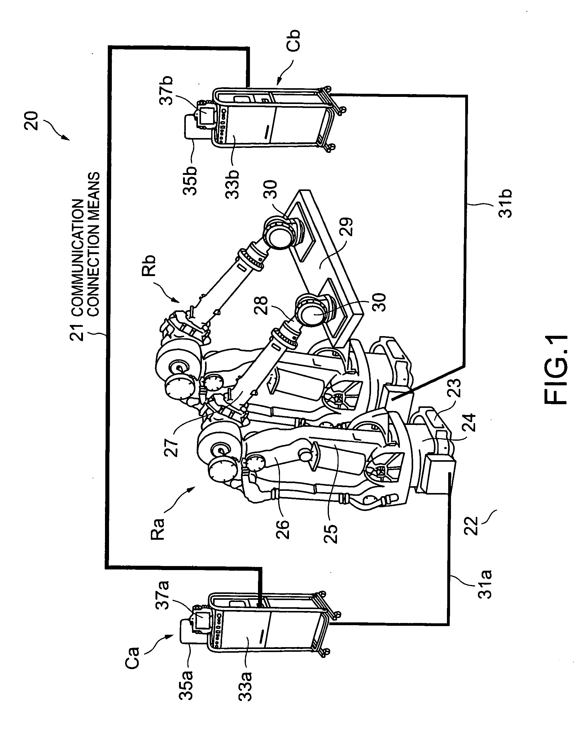 Robot collaboration control system