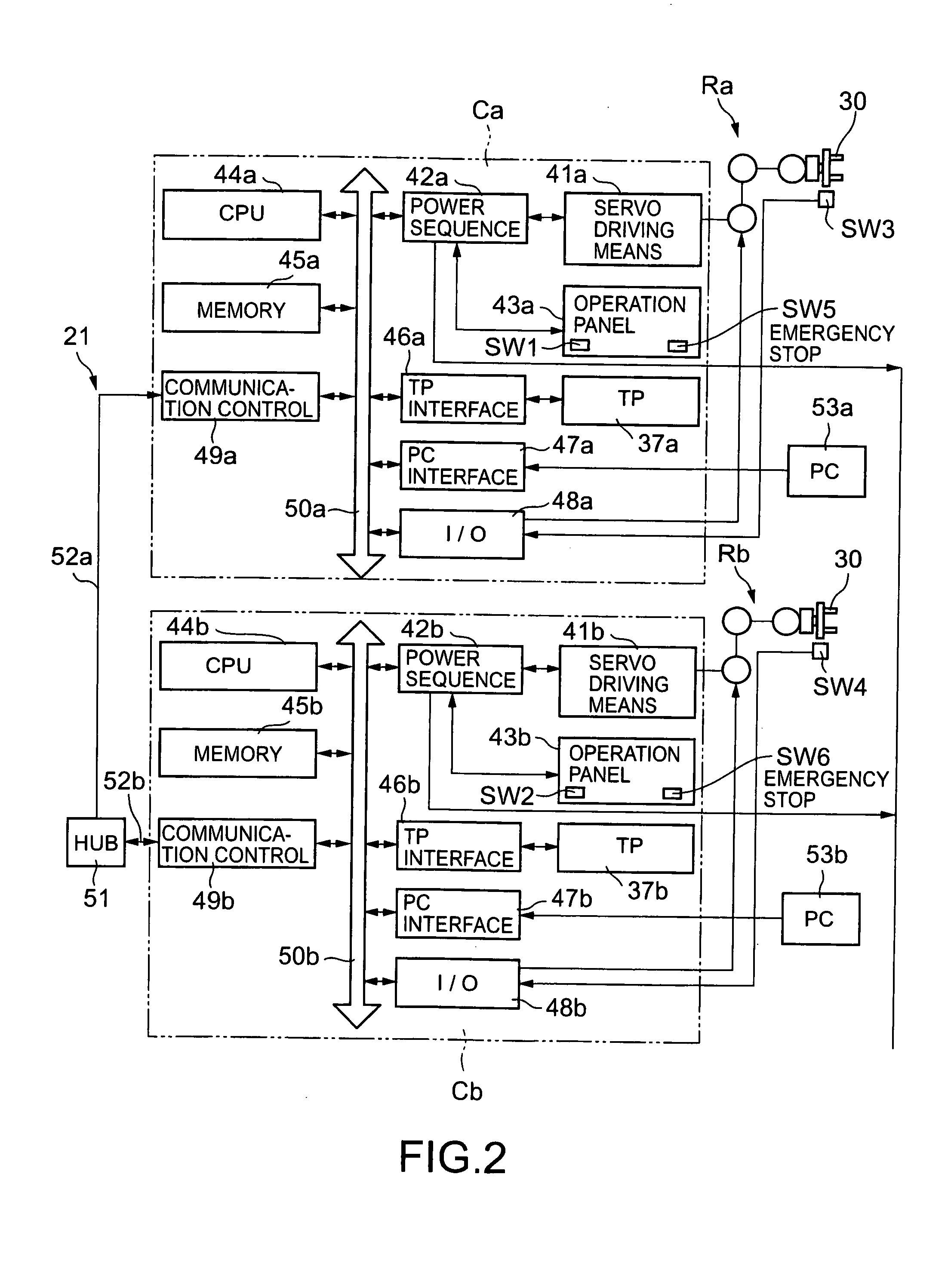 Robot collaboration control system