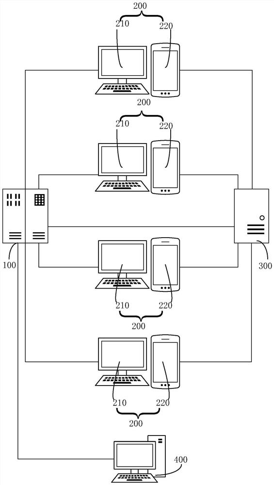 Seat station management method and device based on state monitoring