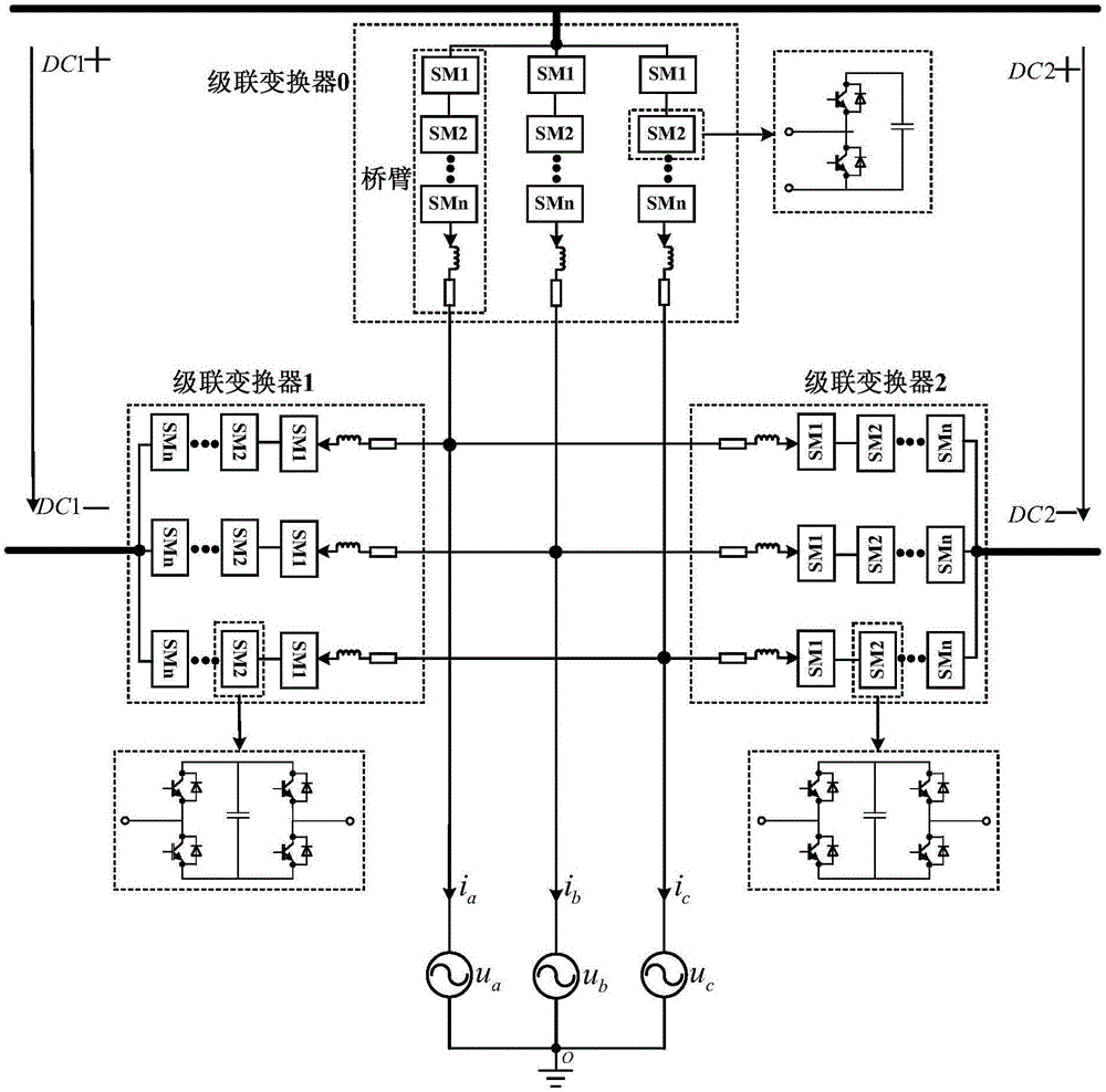 Multi-port modular multilevel converter for multi-end flexible direct-current transmission application