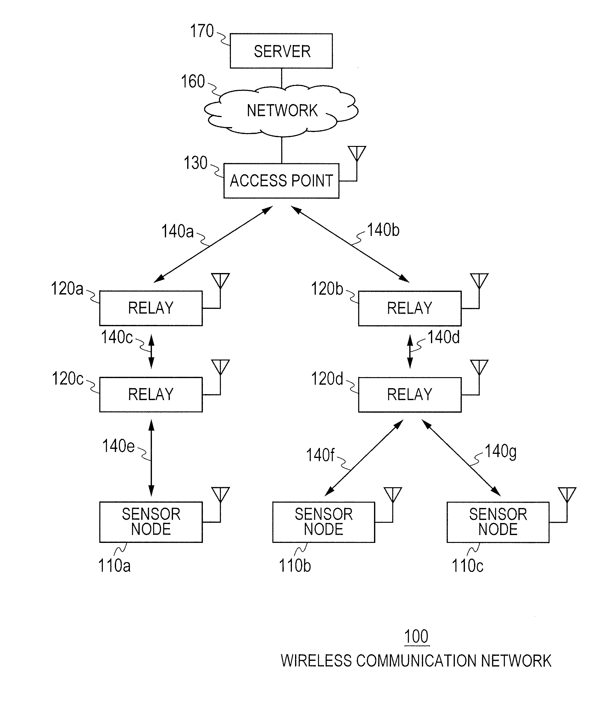 Wireless Network System and Wireless Communication Device