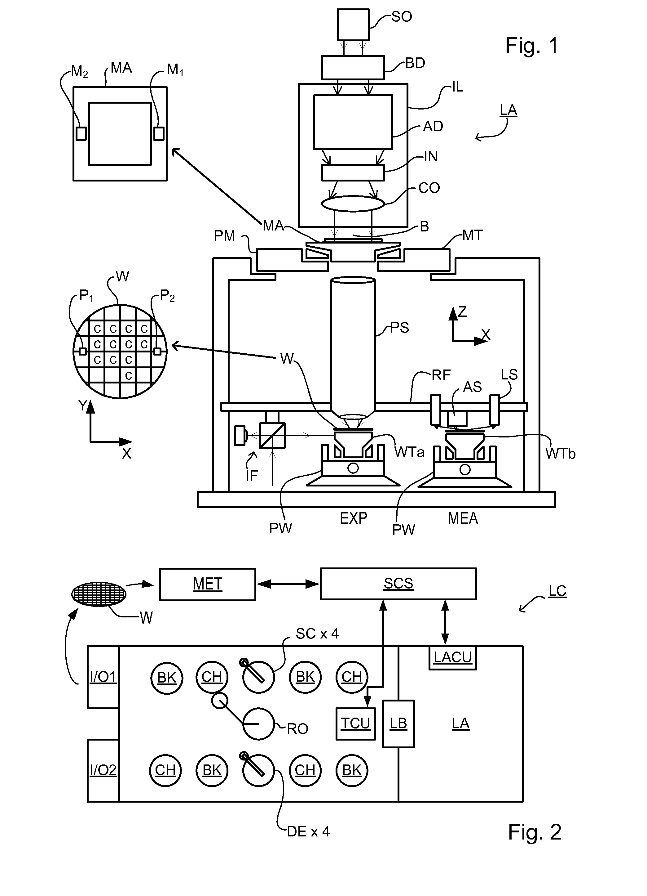 Inspection Apparatus And Device Manufacturing Method
