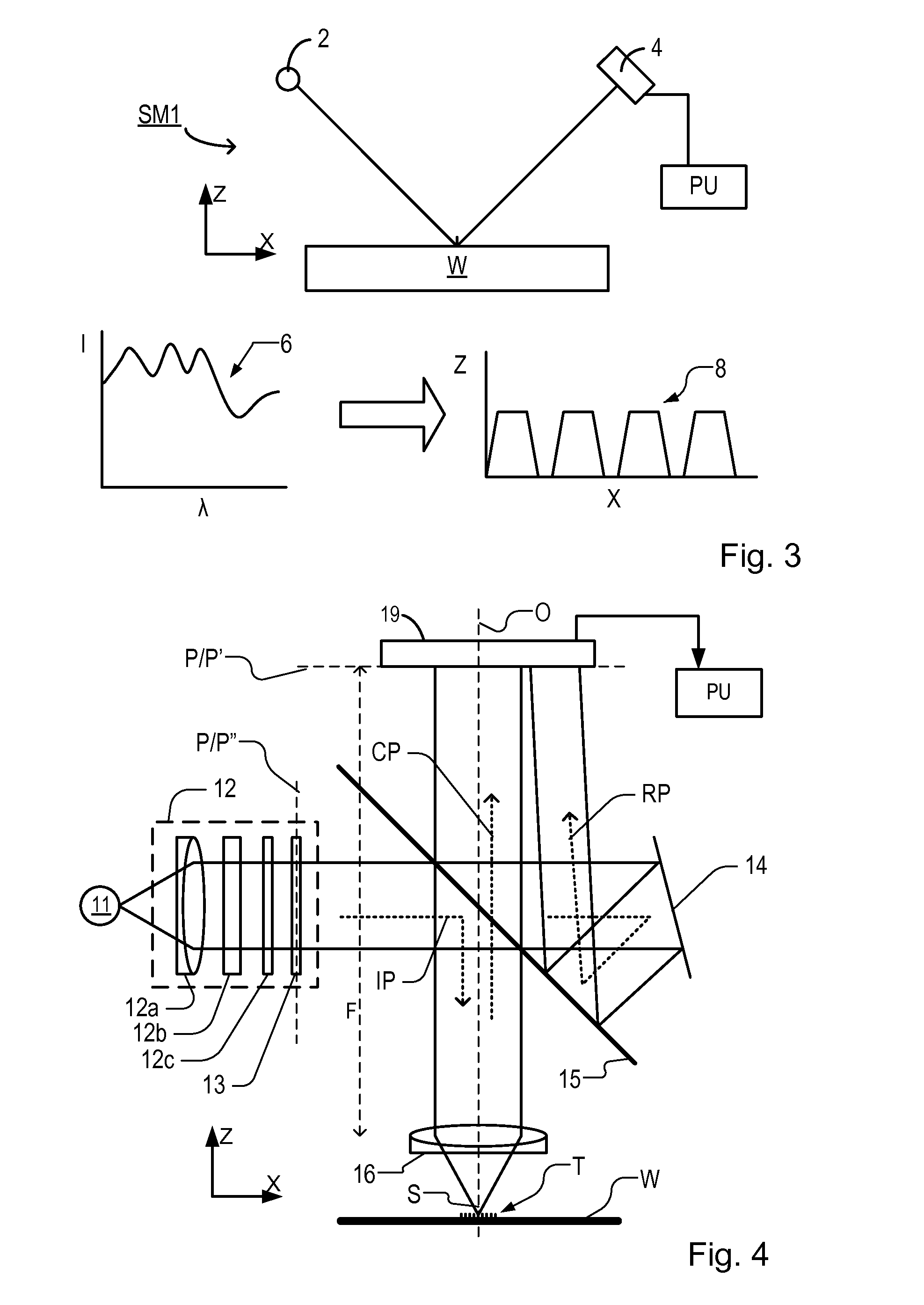 Inspection Apparatus And Device Manufacturing Method