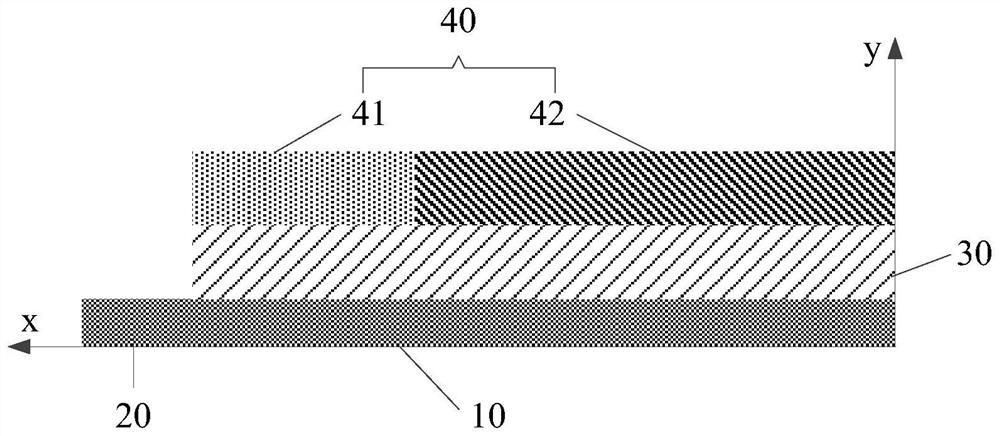 Negative plate, battery and electronic equipment